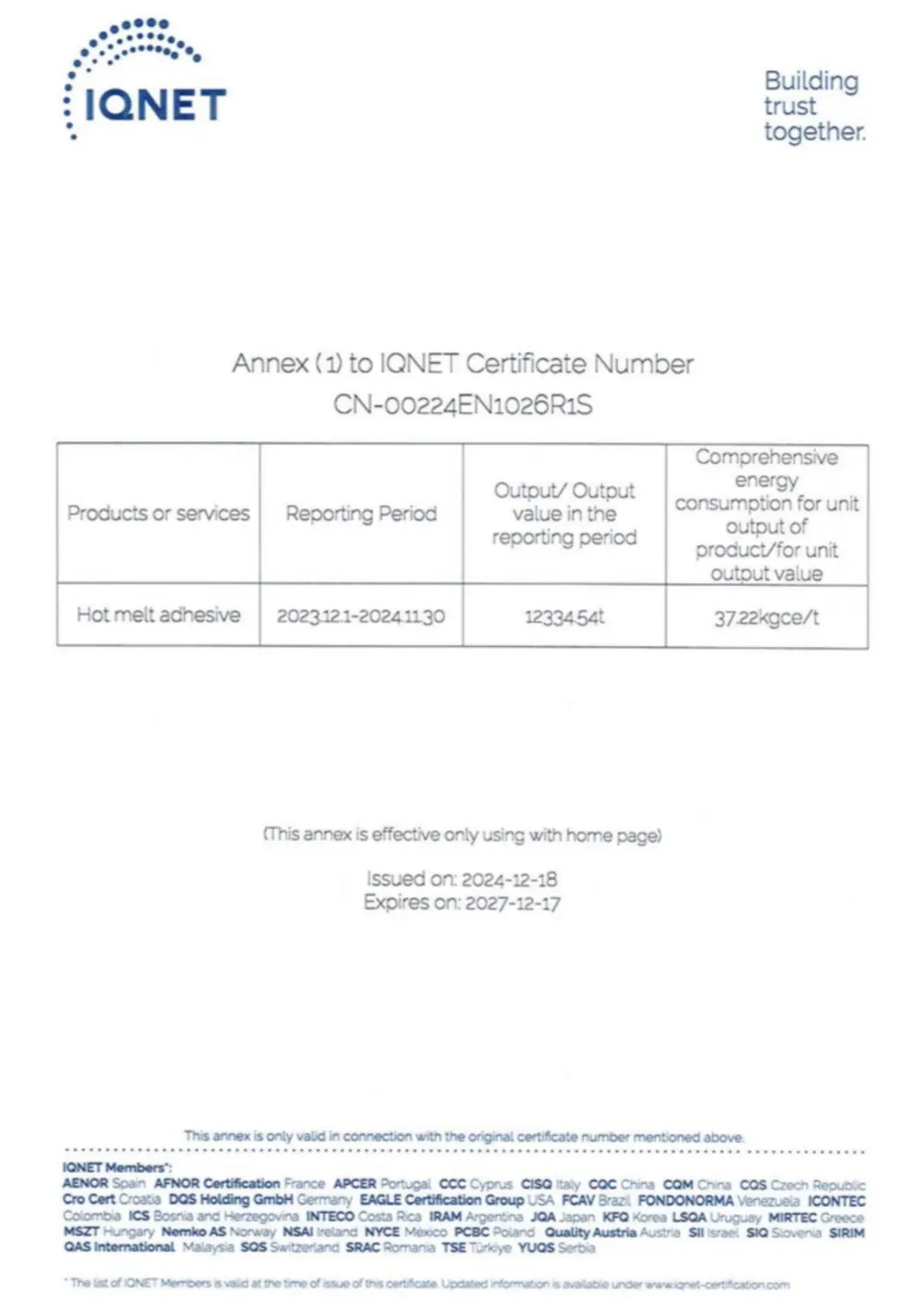 Home Energy Management System (2024–2027) A1 2